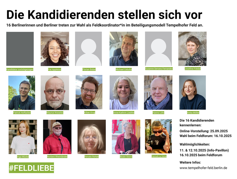 Übersicht der Kandidierenden